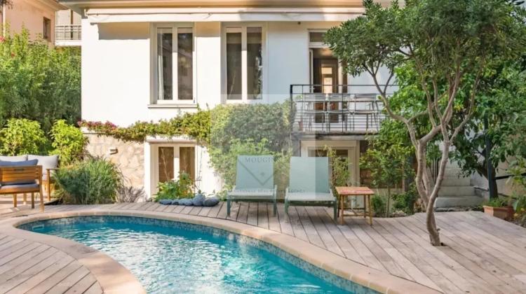 Emplacement Privilégié au Cœur de Cannes : Maison de Ville avec Piscine et Stationnement Privatif